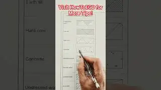 Civil Symbols for Material you must Know!