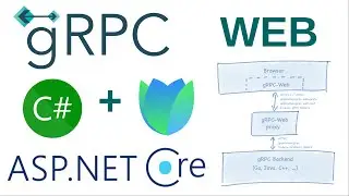 gRPC WEB .NET 5.0 BloomRPC | Part 5