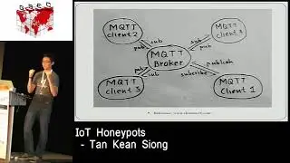 #HITBGSEC