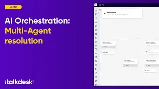 Talkdesk Customer Experience Automation (CXA) Platform Demo