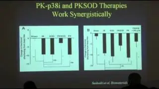 Breakfast Club - Michael Davis, PhD - Georgia Tech - Oct 12, 2010
