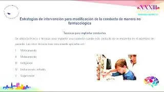 Estrategias de Intervención para modificación de la conducta de manera no farmacológica.