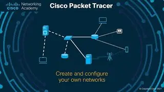 Cisco Packet Tracer - Guia definitivo
