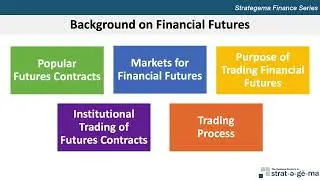 Financial Futures