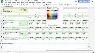 20. Скринкаст «Финмодель. Переменные и постоянные расходы  EBITDA».