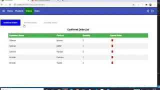 Day-7 Angular8 (Child Routing and Behavior Subject)