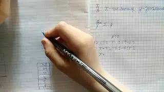 Решаем уравнение 42172-5*х=7152. Математика, 4 класс. Урок 21. Учебник Петерсон
