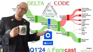 Coinbase Q1 2024 Earnings Call Live