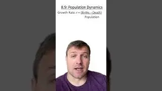 Unit 8.9: Population Dynamics