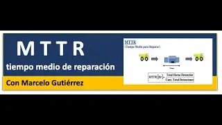 MTTR ( tiempo medio de reparación)