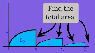 Total area of a sequence of functions