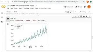 3.10.  Simple Exponential Smoothing for Forecasting Code