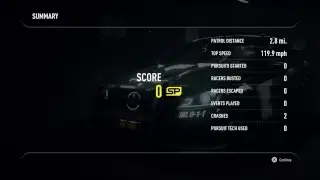 Need for speed everything with m3 gts