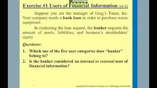 Users of Financial Information Exercise - Professor Victoria Chiu