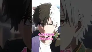 Top 10 Strongest Characters in Wind Breaker 