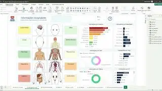 Synoptic Panel by OKViz Power BI: Create Interactive Maps