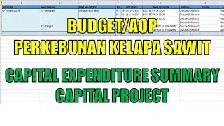 Budget Perkebunan Kelapa Sawit - Capex Summary Capital Project (Part 7)