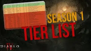 The BEST and WORST Nightmare Dungeons Tier list in Season 1 | Diablo 4