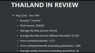 I'm Leaving Thailand