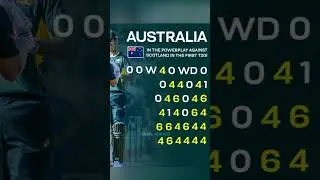 Travis Head & Mitchell Marsh   #sports #viratkohli #Rohitsharma #travishead #head