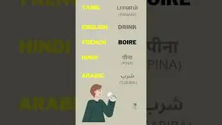 One word in 5 different languages #french #english #tamil #hindi #arabic #shorts #drink
