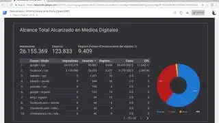 Google Data Studio