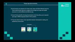 What is Power App Environment?