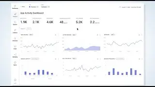 Flurry Analytics: Mobile App Analytics Platform for Android and iOS