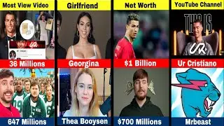Comparison:- Mr Beast VS Ronaldo || Ur Cristiano