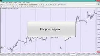 35 000 доллоров с одной сделки...