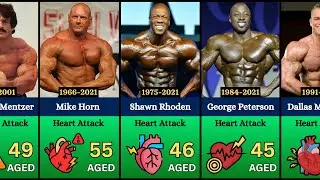 List Of Bodybuilders who Died of Heart Attacks