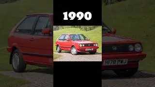 😈 Evolution of Polo [1975~2023] 🔥,