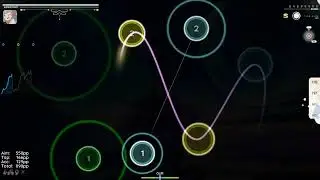 tidal wave but it's an osu map