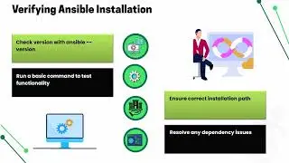 How to Install Ansible on Debian | Ansible Training for Beginners | Ansible Tutorial Step-by-Step