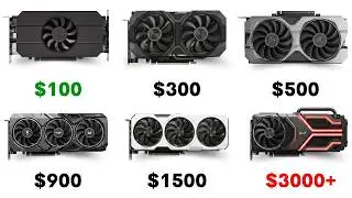 Every GPU Tier Explained in 8 Minutes