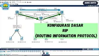 RIP: Konfigurasi Dasar dengan Packet Tracer