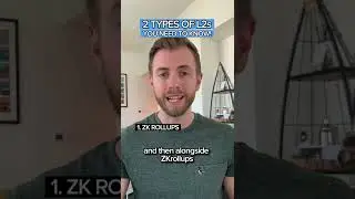 WHAT ARE LAYER-2 SCALING SOLUTIONS?