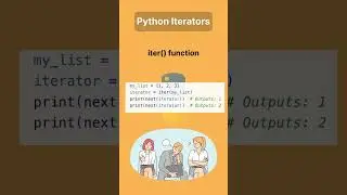 Python Iterators 