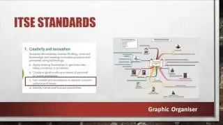 Example for Final Reflection: Standard 1