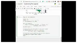 Multiple Legends || Python Tutorial || Matplotlib || Data Science || Machine Learning