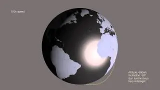 Sun-synchronous low earth orbit