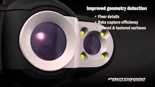 GoScan Portable, Full Colour 3D White Light Scanner