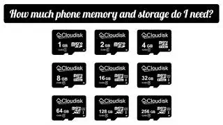 How Much Memory Card Storage Do You Need? | Full HD 60fps