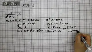 Упражнение № 37.32 (Вариант Б.) – ГДЗ Алгебра 8 класс Мордкович А.Г.