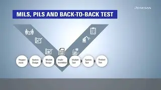 Reduce Time of Model-Based Development - Introduction of the Embedded Target