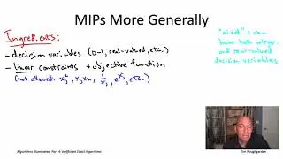 Algorithms for NP-Hard Problems (Section 21.4: Mixed Integer Programming Solvers)