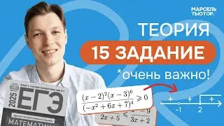 15 задание ЕГЭ профиль. Неравенства. Как не потерять баллы?