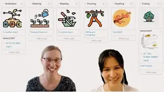 Scientific research notes and project management with Obsidian: the slip-box method and beyond