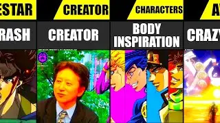 FACTS YOU DIDN'T KNOW ABOUT JOJO BIZARRE ADVENTURE