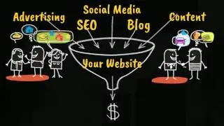 Website Mktg
